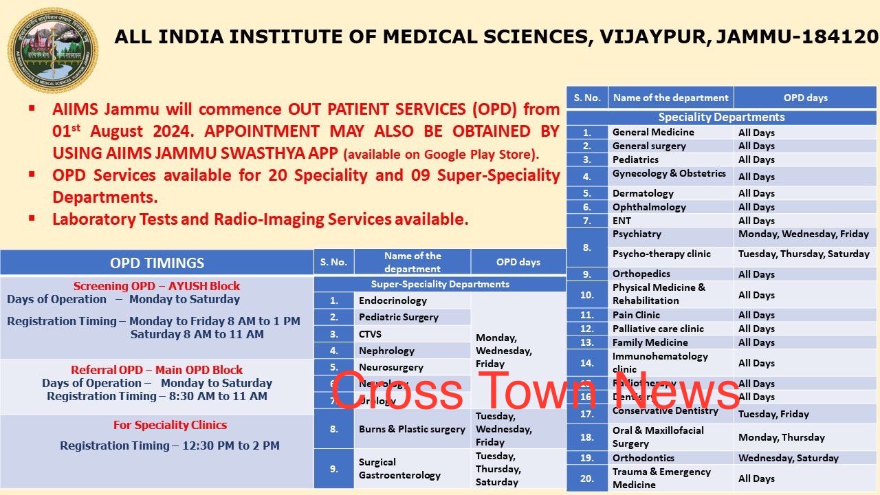 OPD services at AIIMS Jammu to commence from tomorrow 