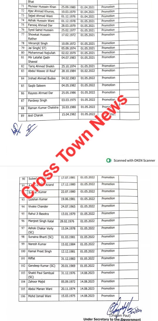 Tentative Seniority List of 106 Tehsildars in Jammu & Kashmir