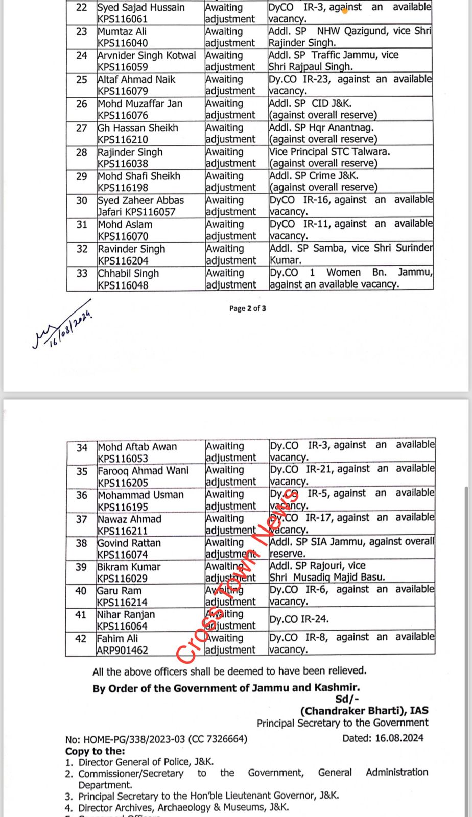 J&K Govt orders transfers and postinsg of 42 SSP, Addl SP rank Officers
