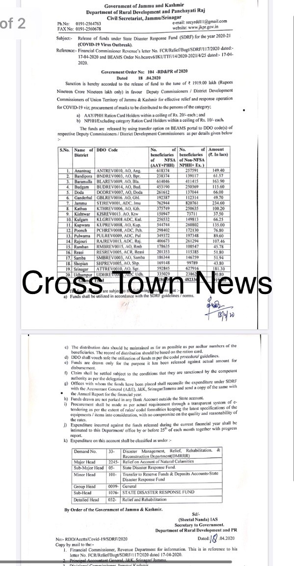 Release Of Funds Letter from www.crosstownnews.in