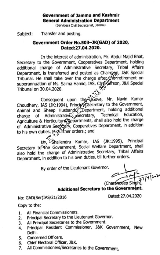 J K Govt Assigns Additional Charge Of Departments To Navin Choudhary Shailendra Kumar Cross Town News A Leading Newspaper Of J K