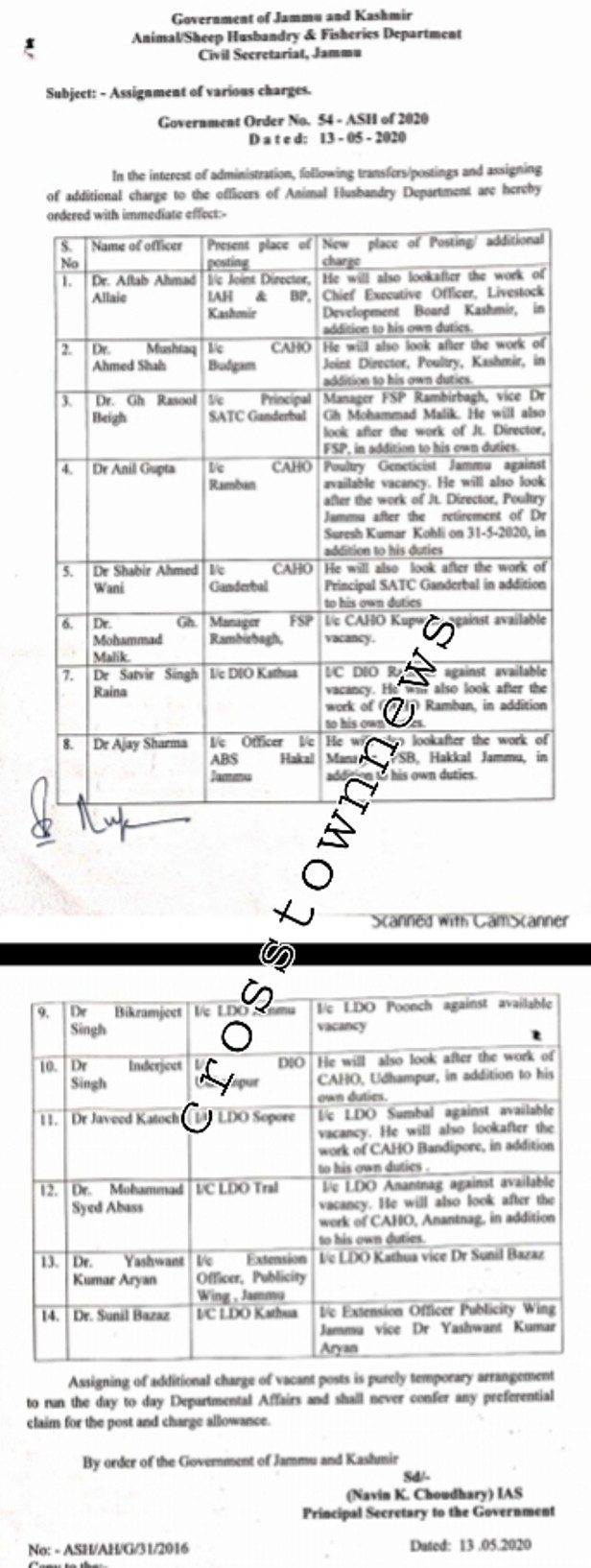 Transfer/postings of 14 officers Animal/Sheep husbandry Department - Cross Town News, a Leading Newspaper of J&K Transfer/postings of 14 officers Animal/Sheep husbandry Department - Cross Town News, a Leading Newspaper of J&K
