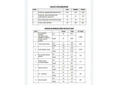 11 more test COVID-19 positive in UT Ladakh