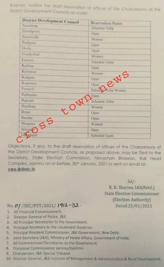 Tdcj Commissary Price List