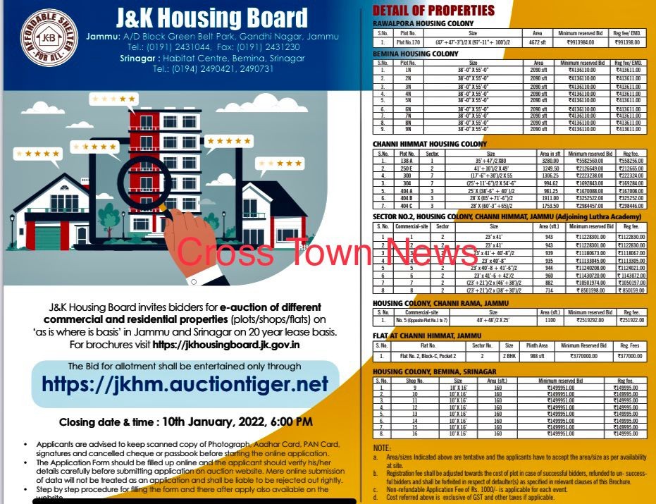 J&K Housing Board invites for eauction of Commercial/Residential sites