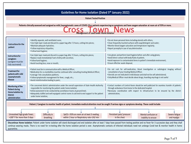Govt issues revised guidelines for home isolation of mild/asymptomatic ...