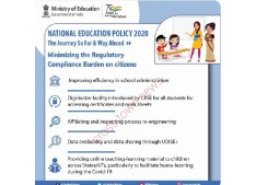 Govt issues clarification on National Education Policy