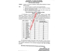 J&K: Creation of 22 posts in various districts