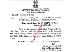 Assigning of charge of Deputy Director