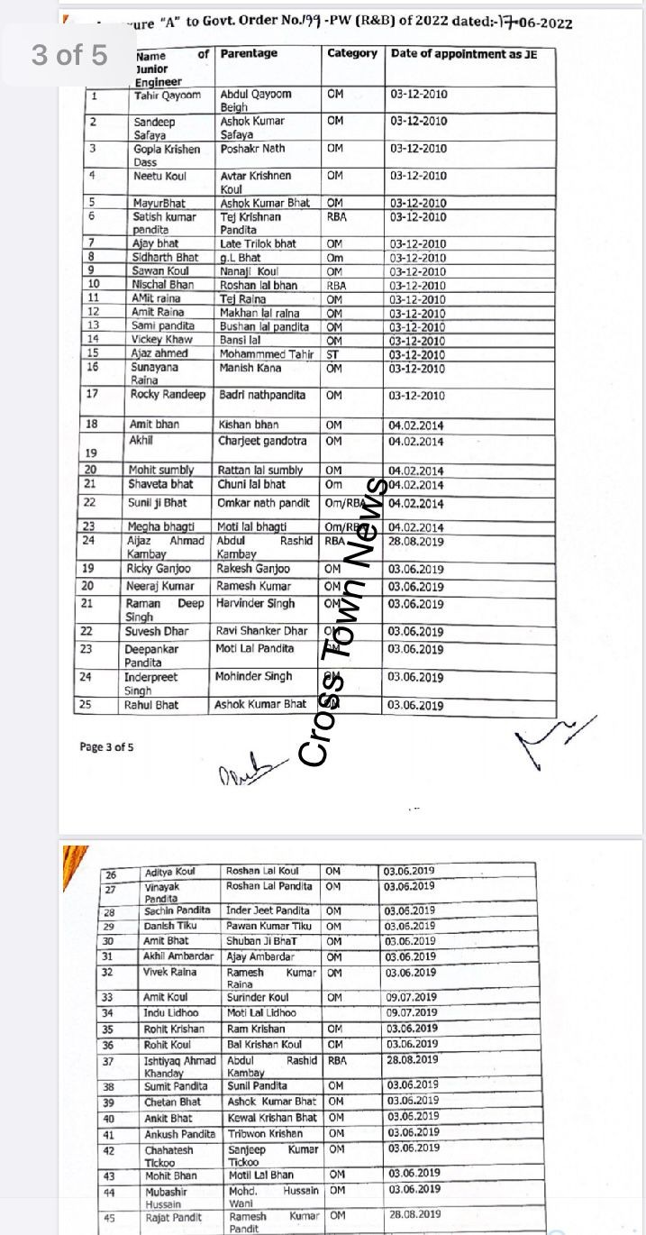 tentative-seniority-list-of-engineers