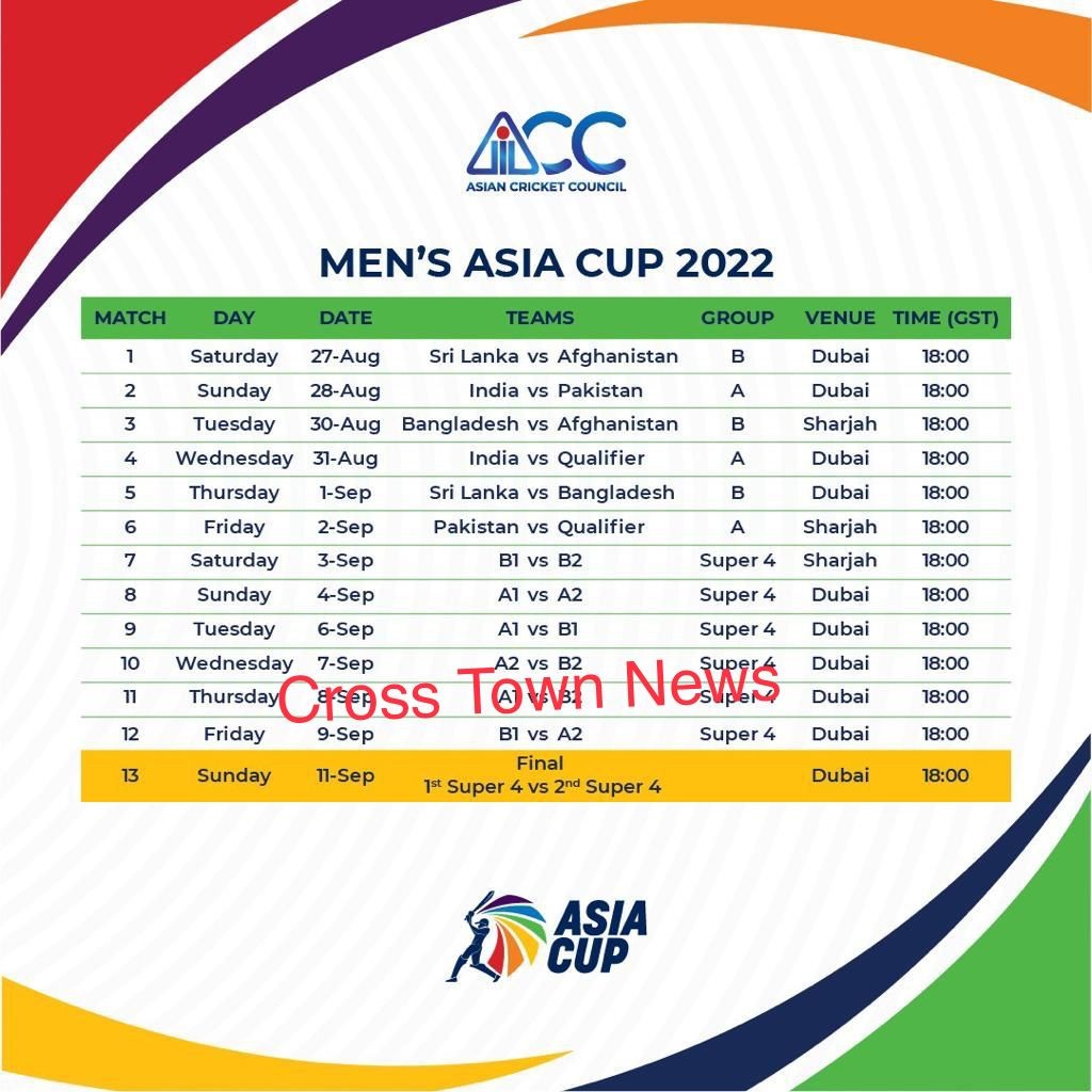 Schedule of Asia Cup 2022 announced