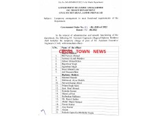 J&K: 21 Engineers placed as Assistant Executive Engineers