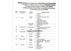 Revenue Department organizing camps for disbursement of Compensation of Land