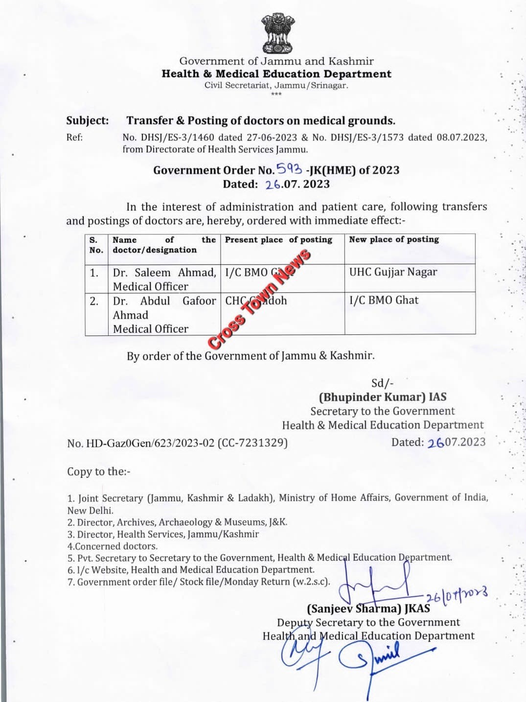 J&K: Additional Staff detailing for Vaccination under Lumpy Skin Disease - Cross Town News, a Leading Newspaper of J&K J&K: Additional Staff detailing for Vaccination under Lumpy Skin Disease - Cross Town News, a Leading Newspaper of J&K
