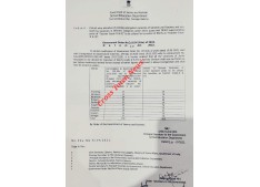 J&K: District wise allocation of existing anticipated vacancies of General Line Teachers/NTV