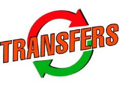 Transfer of Posts of Chief Accounts Officer