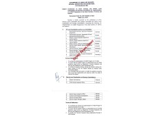 Constitution of UT & District Level Coordination Committees for A-Help Programme 