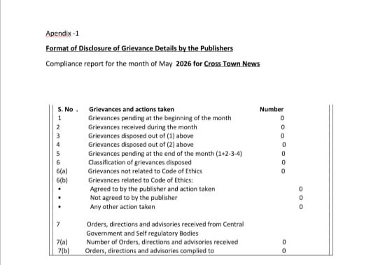 Grievances Report For The Month of May, 2026.