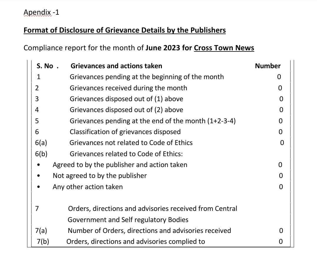 Grievances Report For The Month of June 2023