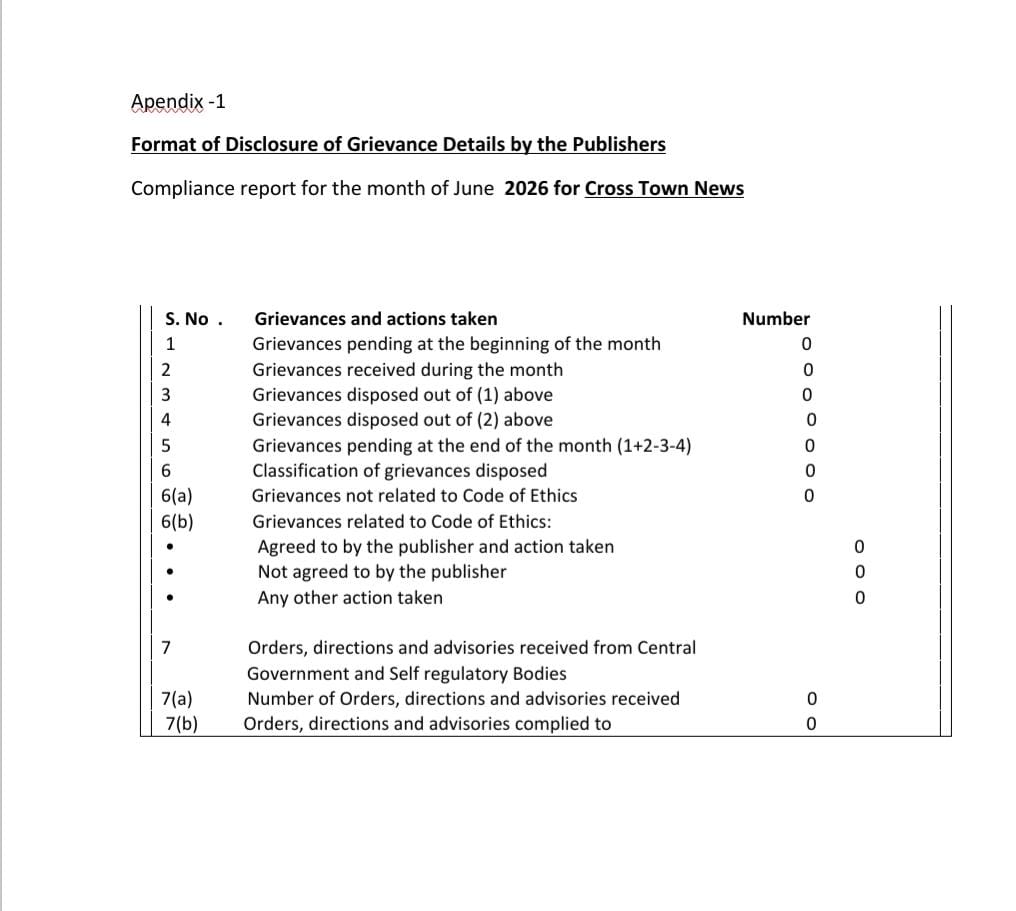 Grievances Report For The Month of June, 2026.