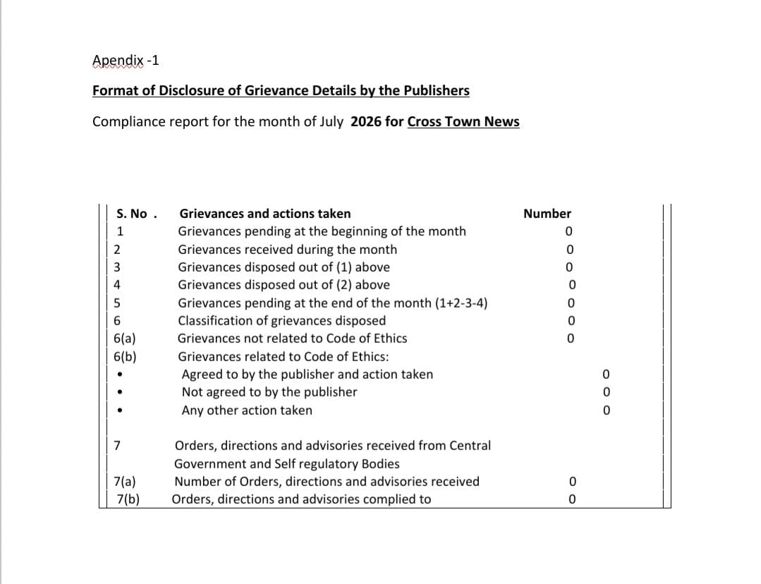 Grievances Report For The Month of July, 2026.